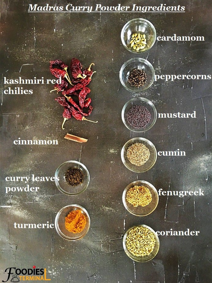 Madras Curry Powder recipe ingredients in bowls
