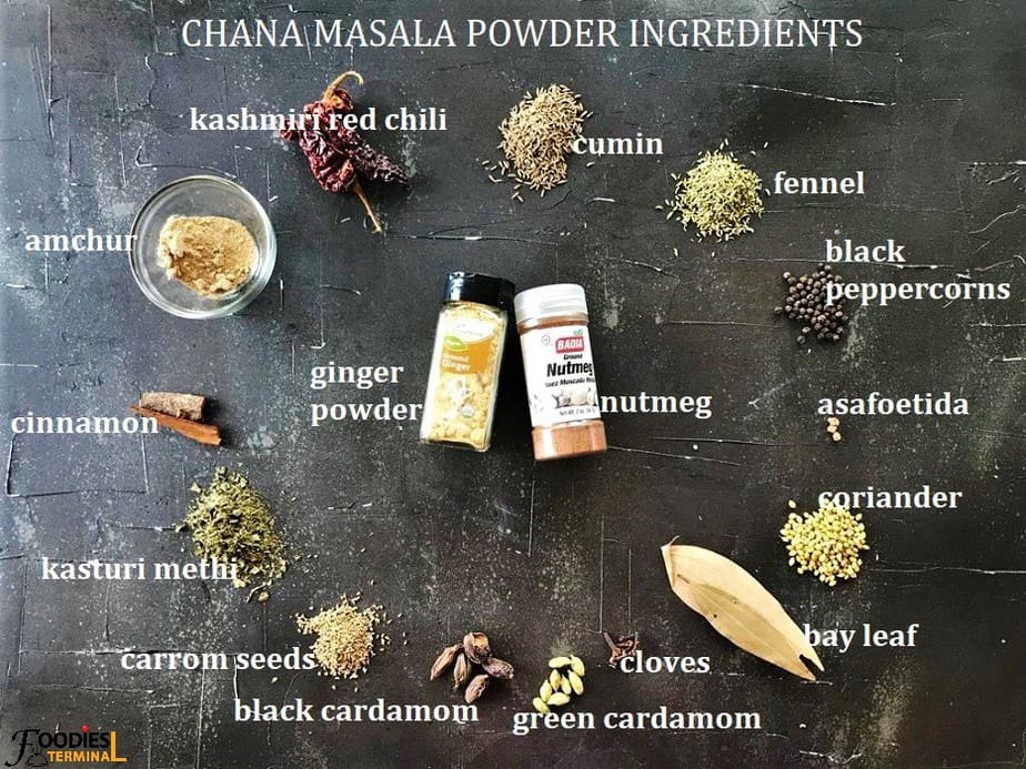 Homemade Chana Masala Powder Recipe ingredients on a white skillet