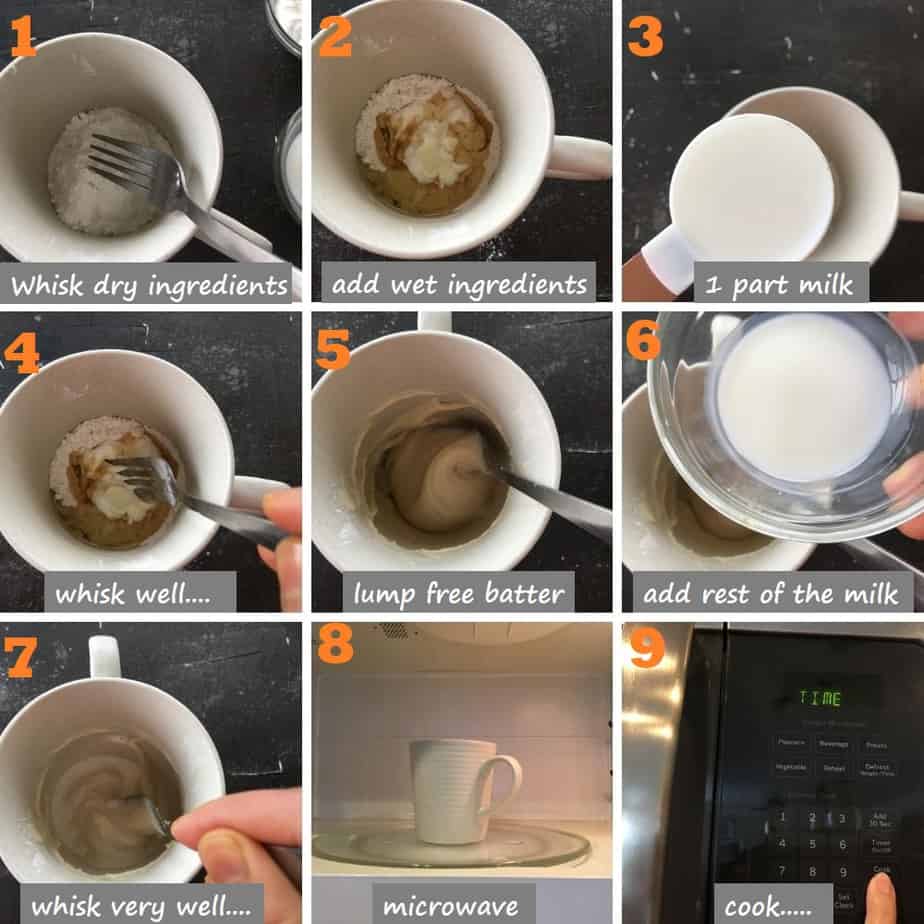 Microwave mug cake recipe